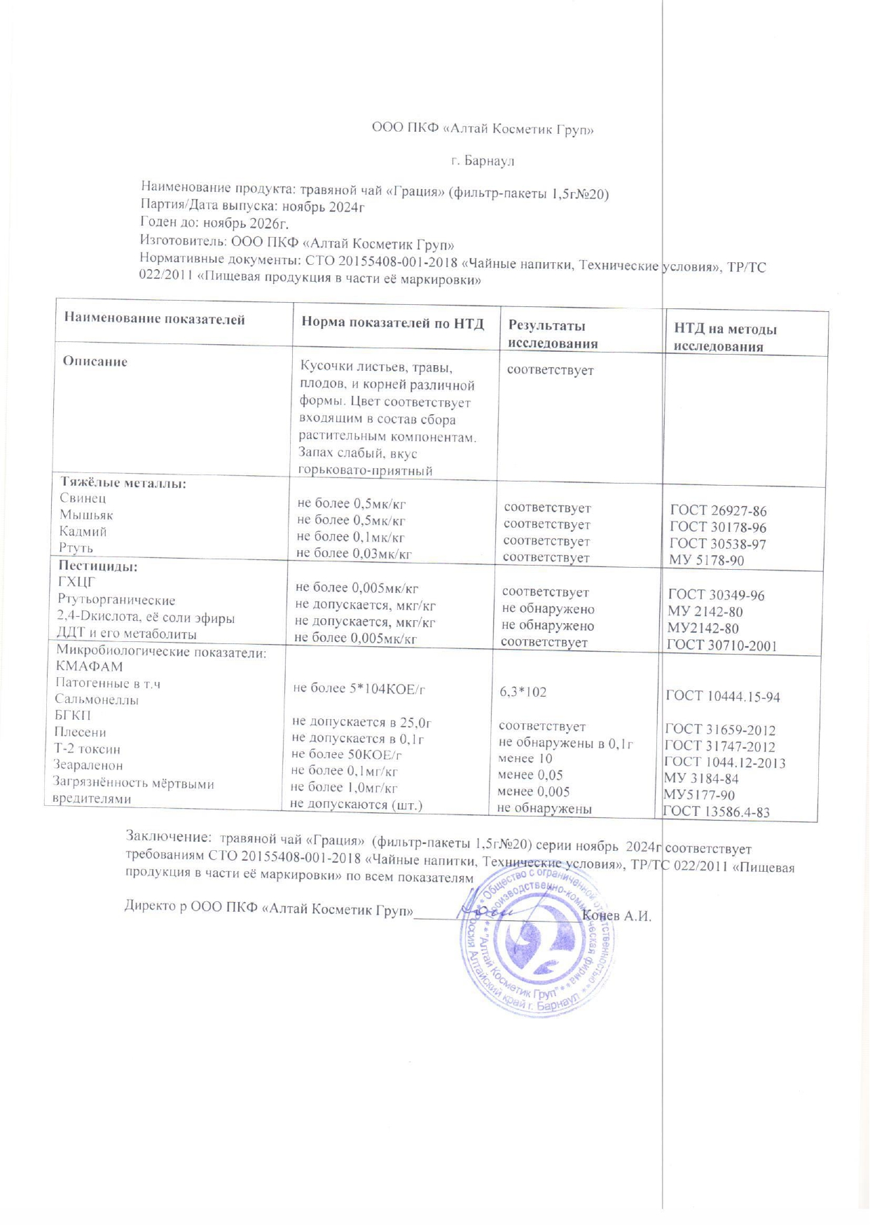 Паспорт №112024